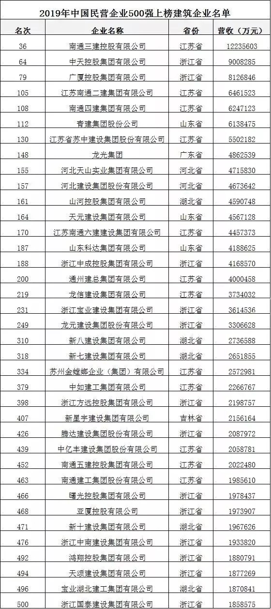 1566975678(1).jpg 1566975678(1).jpg